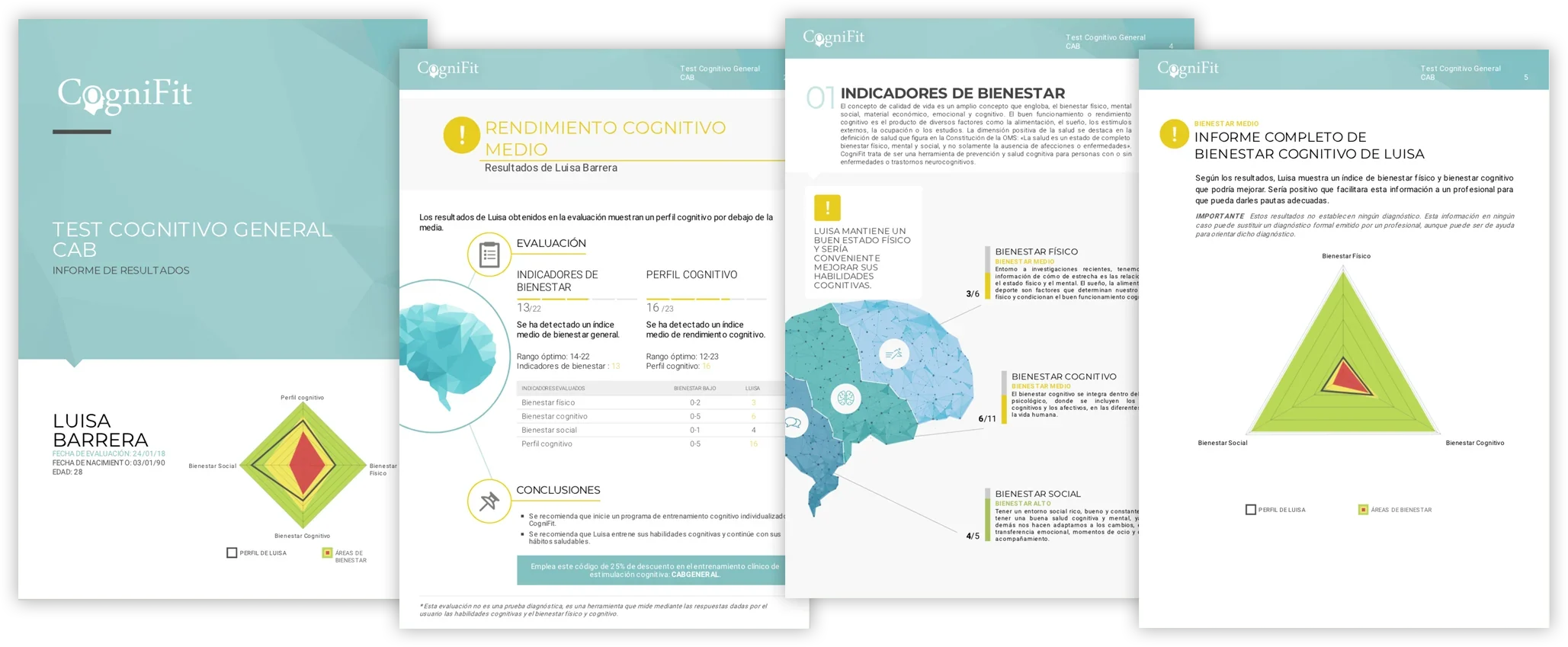 Páginas del informe de resultados de la Evaluación Cognitiva General (CAB) de CogniFit en español: rendimiento cognitivo, indicadores de bienestar y conclusiones