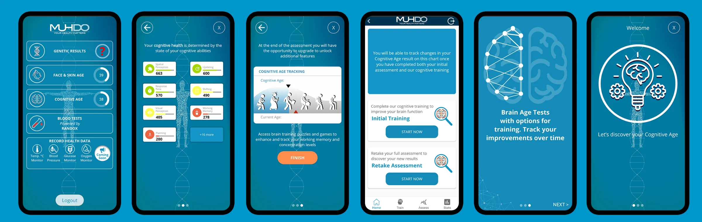 Muhdo Health app screens with CogniFit