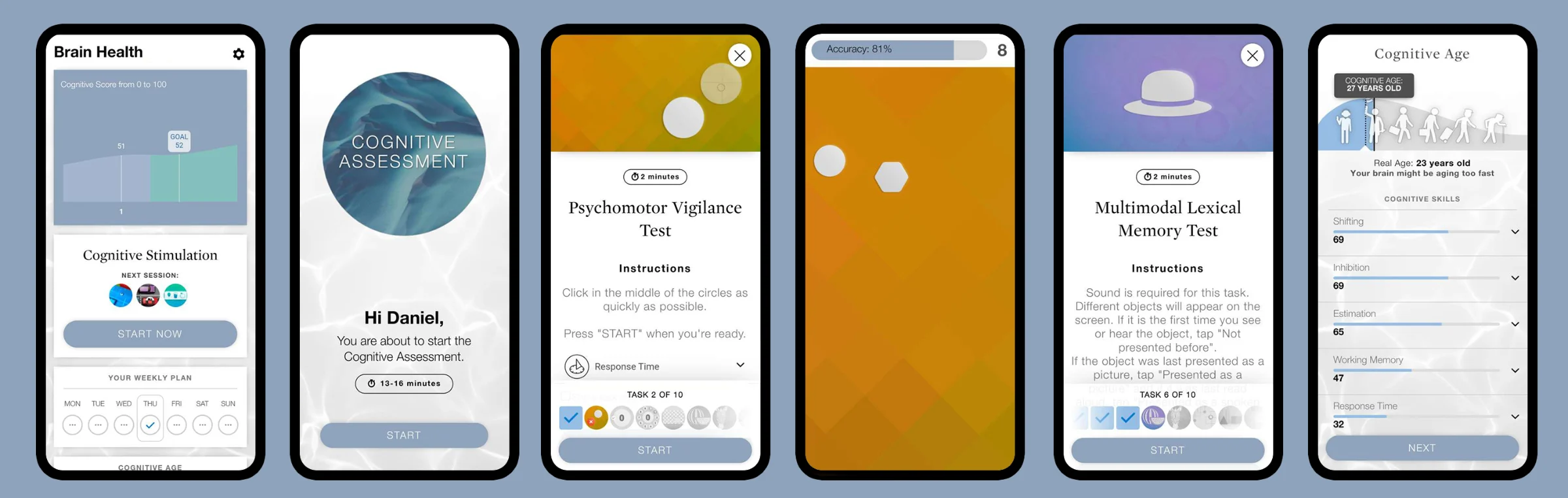Clinique La Prairie app screens built with CogniFit
