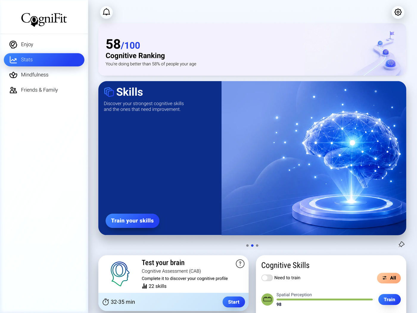 CogniFit screen showing the cognitive-skills profile, a brain visualization of trained abilities, and a Test your brain assessment